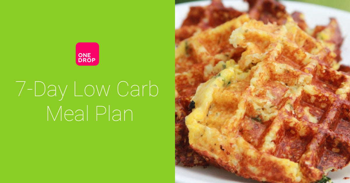 Meal plan (low carb, diabetes-friendly)