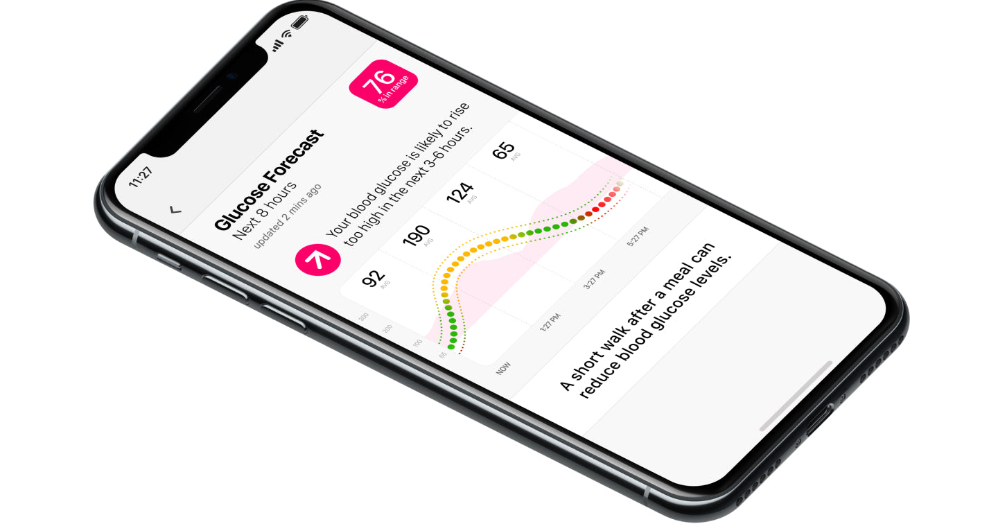 One Drop Launches 8-Hour Blood Glucose Forecasts for People with Type 2 Diabetes on Insulin